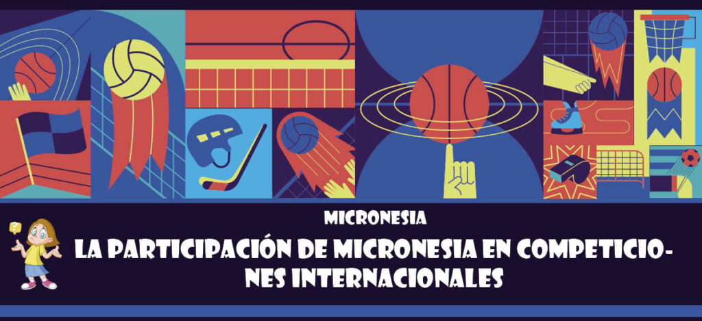 Curiosidad de Micronesia: La participación de Micronesia en competiciones internacionales